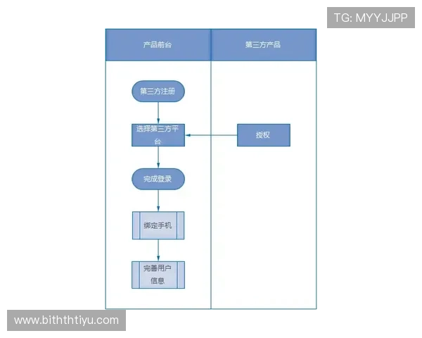 华体会体育线上登陆流程详解，快速注册登录享受丰富体育内容