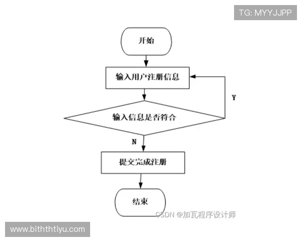 华体会体育网页版官方登录指南与操作流程详解