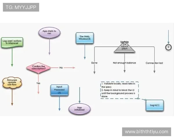 华体会娱乐官网入口快速登录流程及常见问题解决技巧 华体会娱乐官网入口快速登录流程及常见问题解决技巧