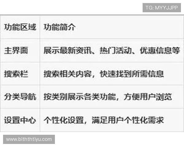 华体会在线app用户注册常见问题及解决方案汇总