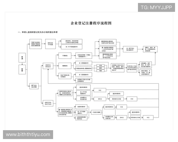 华体会真人版会员注册常见问题解答及详细操作流程介绍