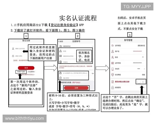 华体会集团会员注册条件及资格审核流程，确保顺利完成注册手续