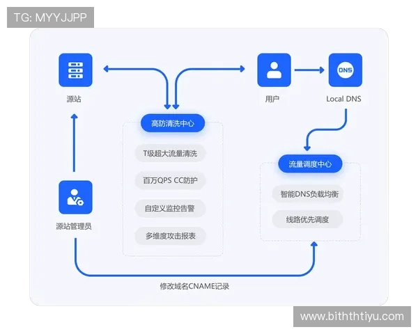 华体绘官方最新版app下载流程详解，解决用户在下载安装过程中遇到的常见问题